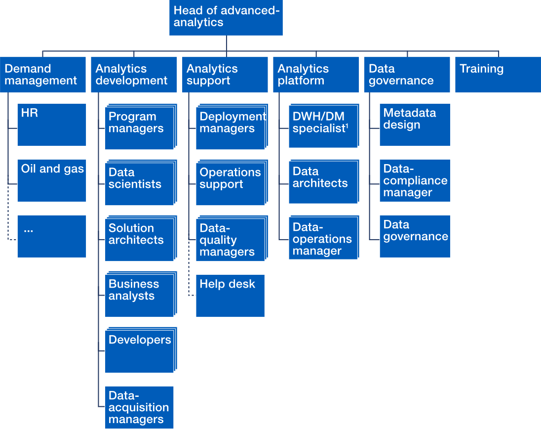 Graphic 6