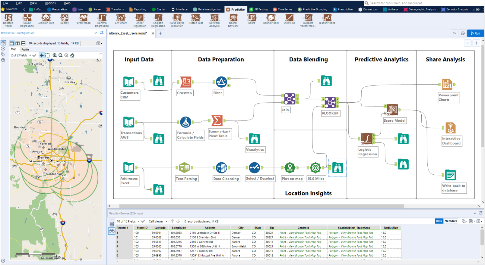 Example: Alteryx